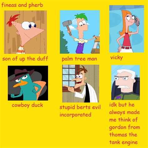 Mom! Phineas and Ferb posted a dead meme! : r/phineasandferb