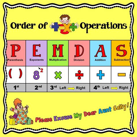 Pemdas Chart Printable - Printable Form, Templates and Letter