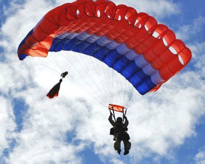 Types of Skydiving Parachutes | Boston Skydive Center