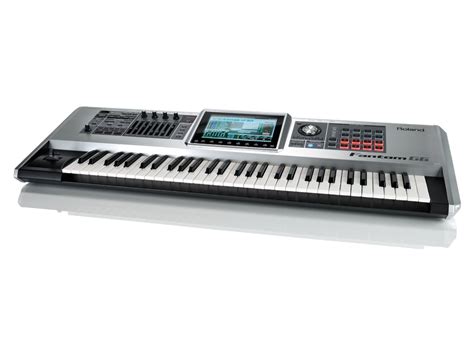 Roland Fantom-G6 review | MusicRadar