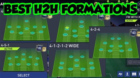 BEST H2H FORMATIONS IN FIFA MOBILE 22 | TOP FORMATIONS | BEST DEFENSIVE ...