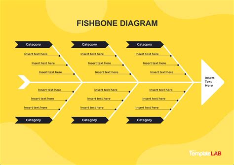 Fishbone Diagram Template Word Free Download - Resume Example Gallery