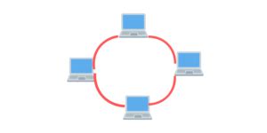 What is Ring Topology In computer Network | Advantages | Disadvantages?