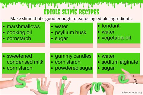 Edible Slime Recipes