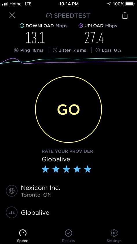 LTE Speed Test: I Guess Everyone’s Watching the U.S.-North Korea Summit ...