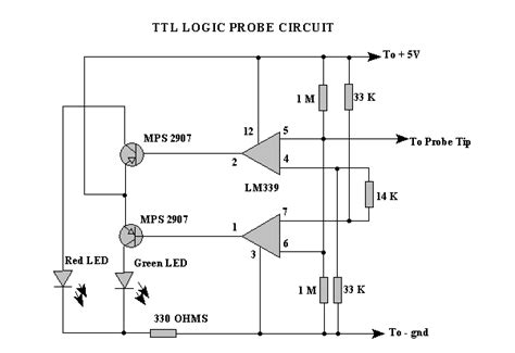 LogicProbe