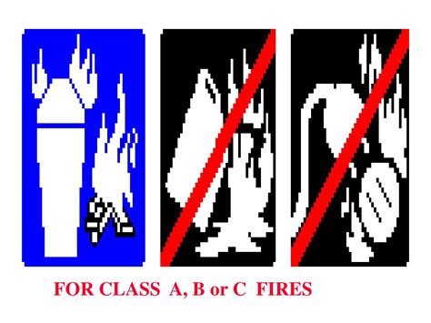 PPT - The Fire Triangle PowerPoint Presentation, free download - ID:6567055