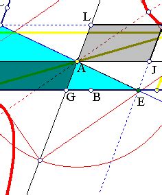 HyperbolaConstruction