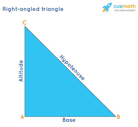 Right Triangle Formulas- Definition and Solved Examples - Cuemath