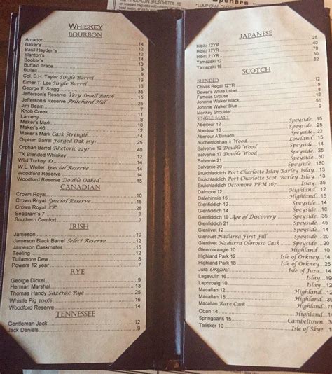 Menu at Winewood Grill pub & bar, Grapevine