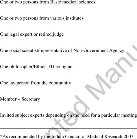 Composition of Ethics Committee* One Chairperson (from outside the ...