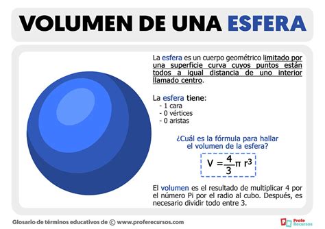 Volumen de una Esfera | Fórmula + Ejemplo