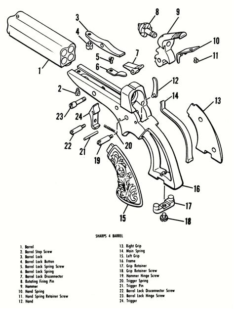 Четырехствольный пистолет Шарпс (Sharps Four Barrel Pepperbox Pistol ...