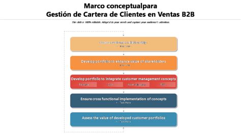 Los 5 mejores ejemplos de marcos conceptuales con muestras y plantillas