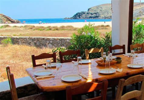 Top 10 Best Restaurants In Greece | CuddlyNest