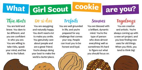 What Girl Scout Cookie Are You? - Girl Scouts of Middle TN