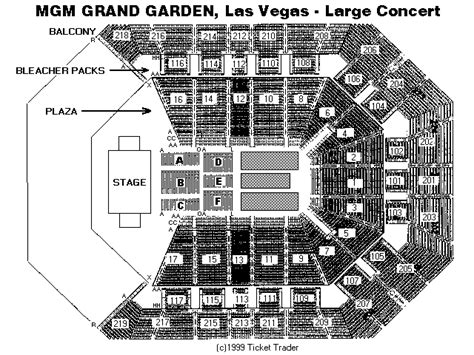 Mandalay Bay Concert Seating Chart | Elcho Table