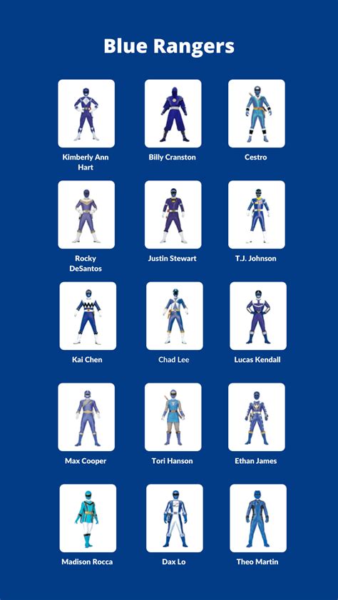 12 Power Rangers Colors Explained - Eggradients.com