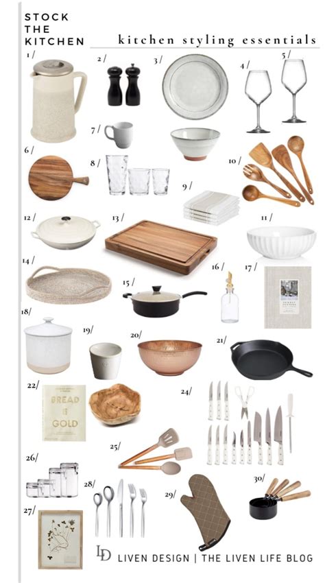 Stock the Kitchen with Amazon: Kitchen Styling Essentials — LIVEN DESIGN