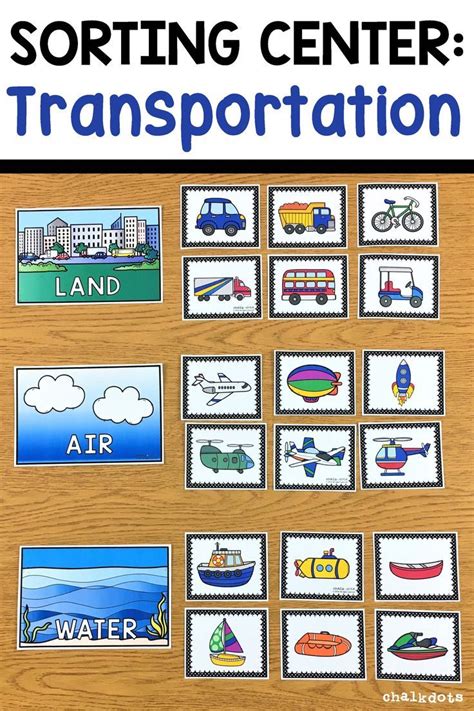 TRANSPORTATION SORTING ACTIVITY: This hands-on activity is a fun w ...