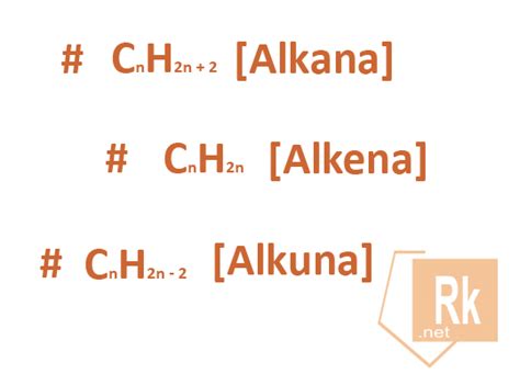 Alkana Alkena Alkuna Dilengkapi Tata Nama dan Sifat-sifat yang ...