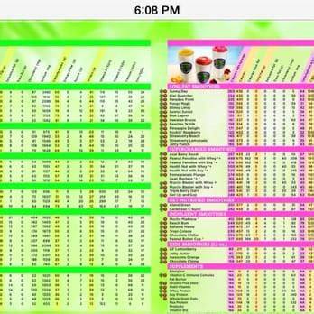 Tropical Smoothie Nutritional Info | Blog Dandk