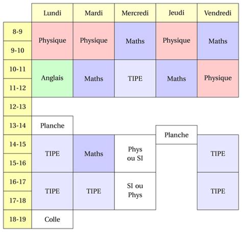 Timetable | TikZ example