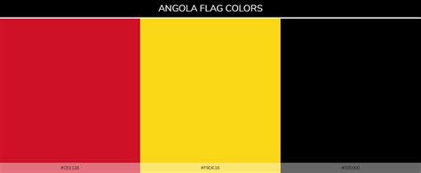 Color Schemes Of All Country Flags » Blog » SchemeColor.com