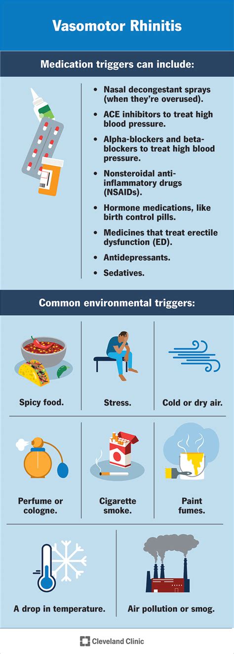 Vasomotor Rhinitis: Symptoms, Causes & Treatment