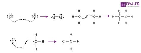 Halogenation of Alkanes - Definition, Features & Mechanism with Examples