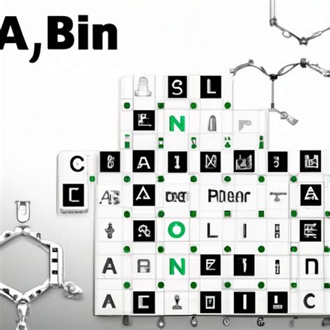 What is AI in the Periodic Table? Exploring the Relationship Between ...