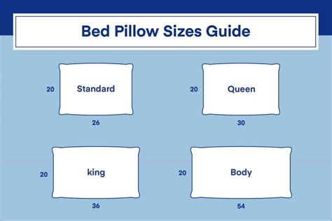 Bed Pillow Sizes and Dimensions Guide - Amerisleep