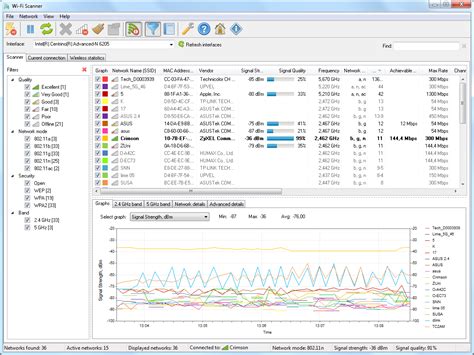 Wi-Fi Scanner is a simple and convenient tool for monitoring 802.11a/b ...