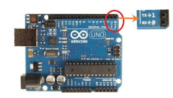 Arduino Serial |Serial.begin() - JavaTpoint