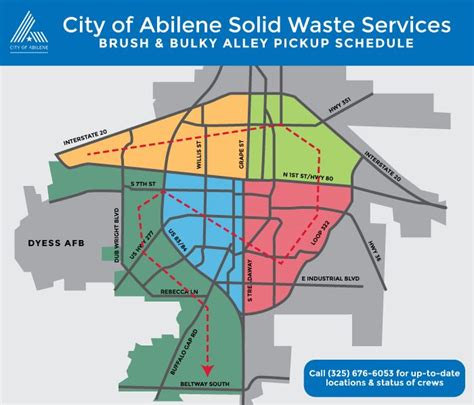 Solid Waste & Recycling | Abilene, TX