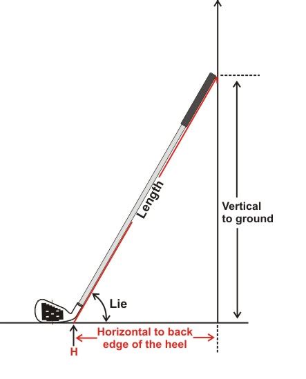 Golf Club Shaft Length Chart