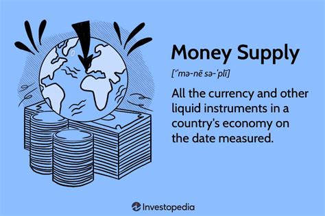 Money Supply Definition: Types and How It Affects the Economy