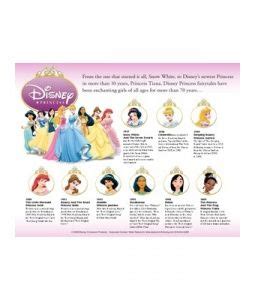 Disney Princesses Historical Timeline | Historical timeline, Disney, Historical