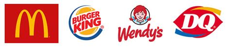 Fast Food Franchise Costs Compared - Wayback Burgers Franchising