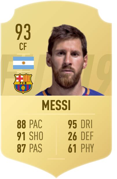 Download With Over 550 Goals For Barcelona, Lionel Messi Is - Fifa 19 Messi Rating PNG Image ...