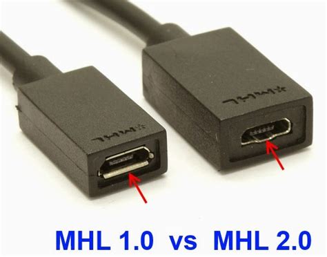 USB, USB 3, HDMI, and FireWire Cables: MHL Extensions, and MHL adapters