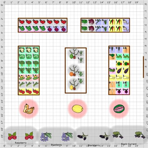 Square Foot Gardening Layout Examples | Fasci Garden