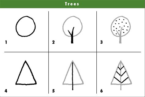 Draw these simple trees | Drawings, Cartoon drawings and Doodles