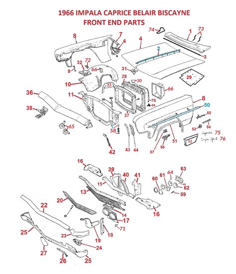 Chevrolet Impala Parts Diagram