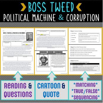 Boss Tweed and Political Machines Reading Comprehension & Document Analysis