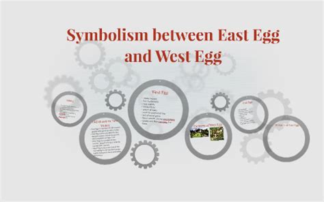 Symbolism between East Egg and West Egg by Mikaela Stoll on Prezi