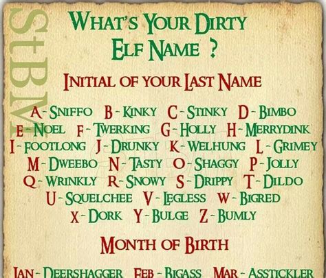 Newest 25+ What S Your Dirty Name