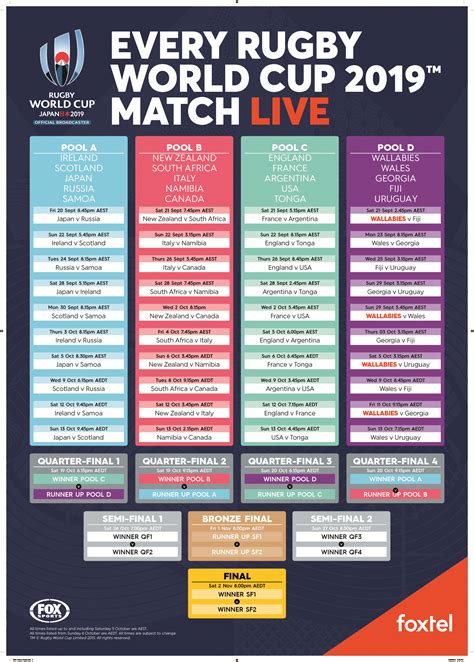 Rugby World Cup 2023 Fixtures Map