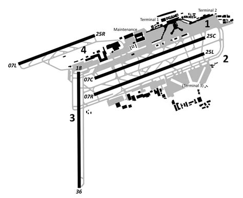 Spotting at Frankfurt Airport – Terminal 2 Terrace - Airport Spotting