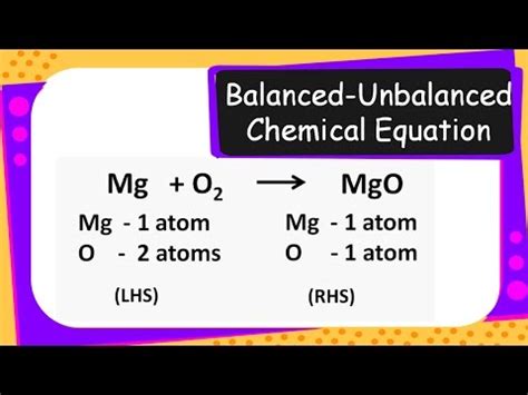 Science – What are Balanced and Unbalanced Chemical Equations - English ...